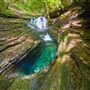 Devil's Bathtub