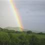 Botetourt County